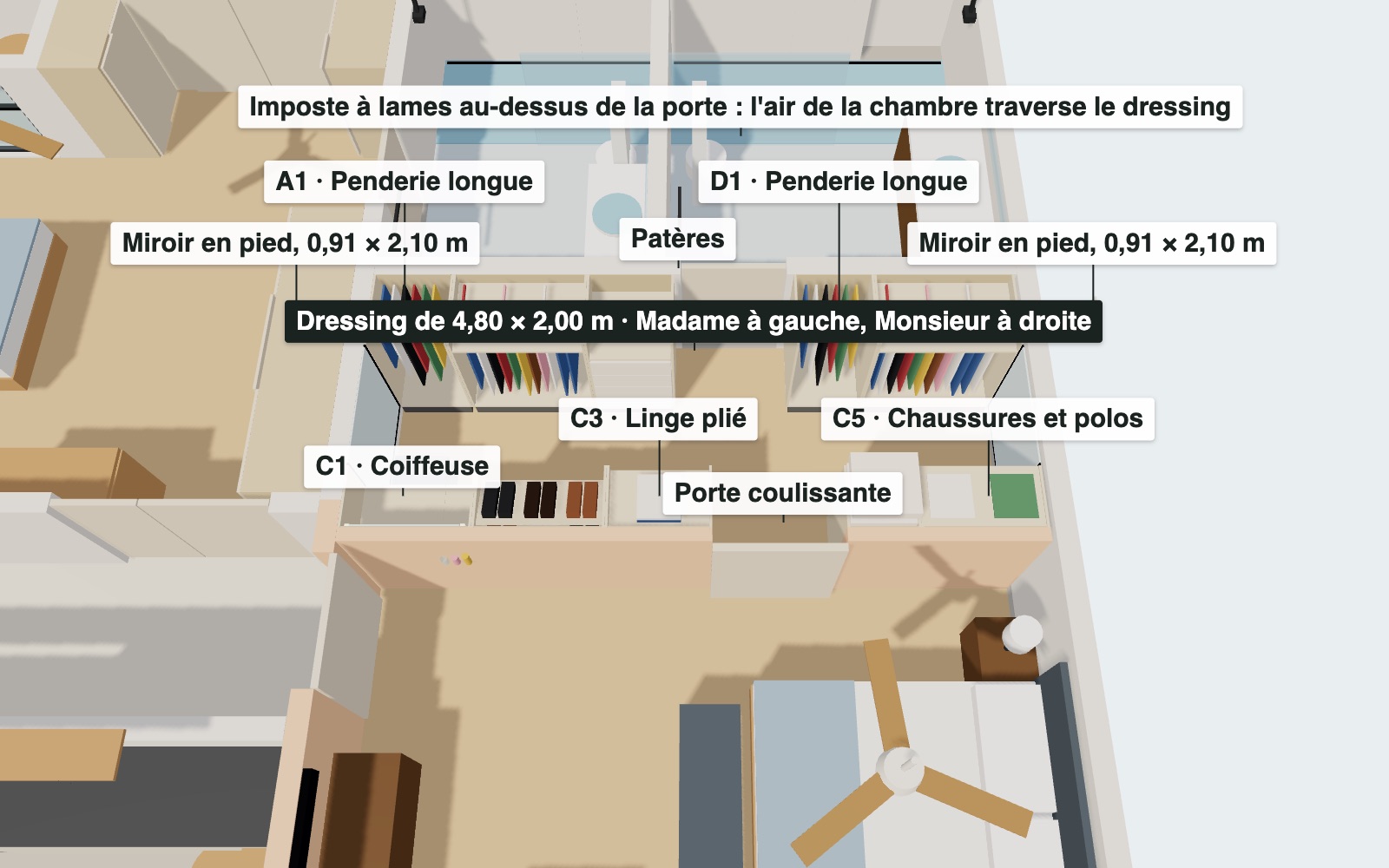 Le dressing