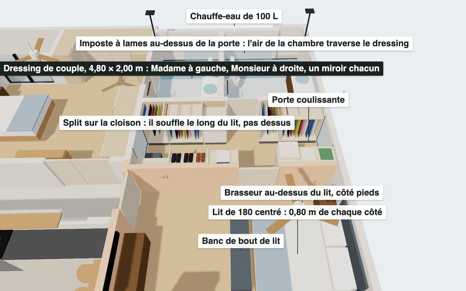 La chambre principale