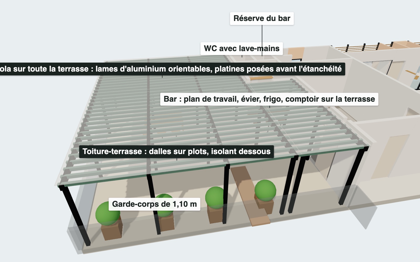 La toiture-terrasse