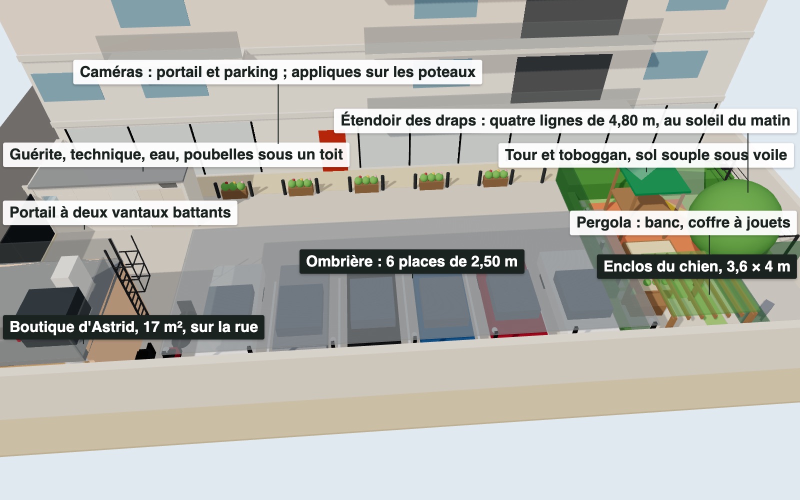 La cour : la boutique, six places, le jardin