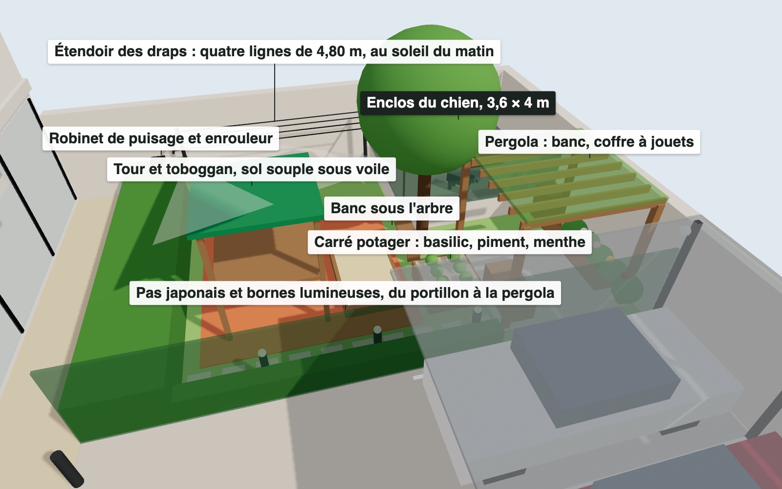 Le jardin