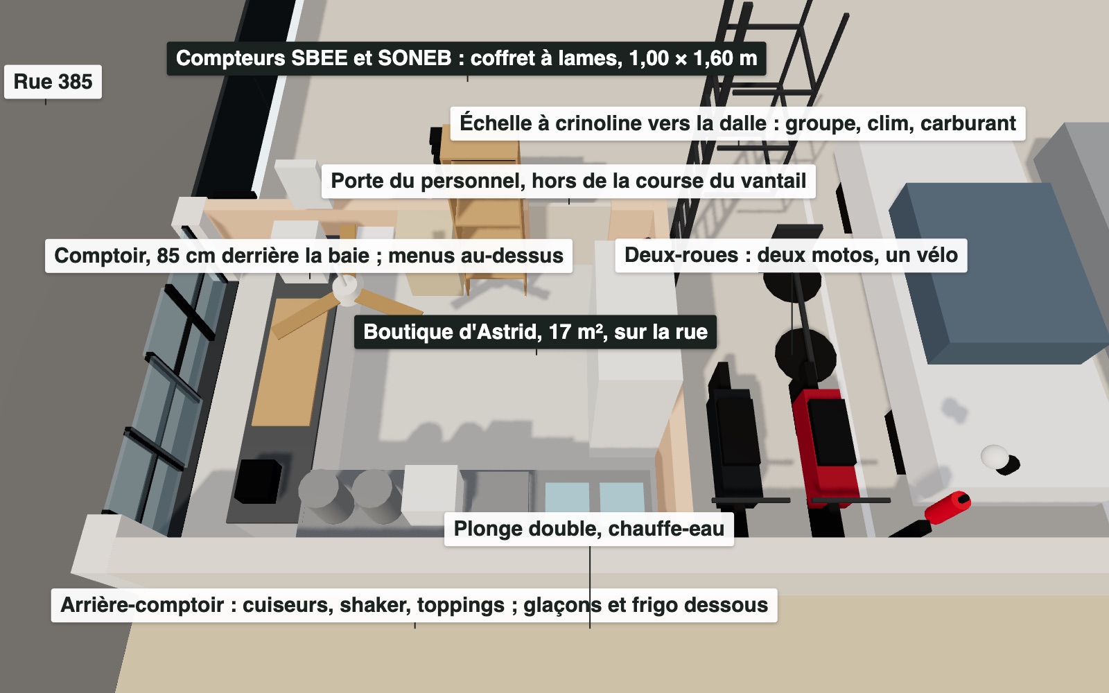 La boutique