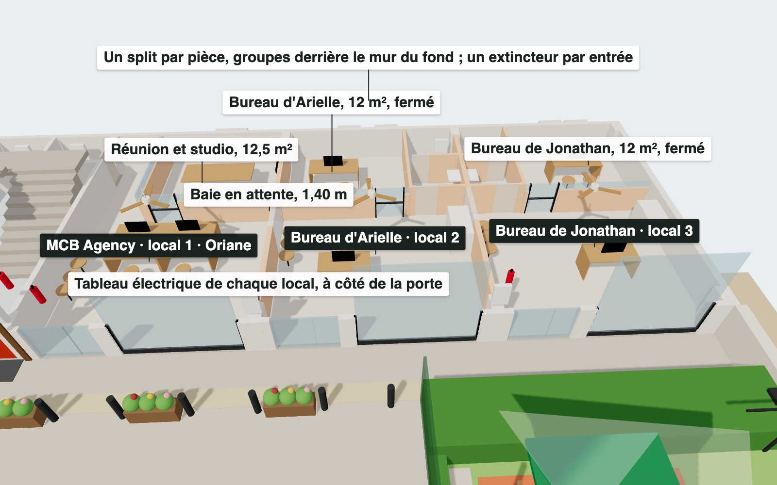 Les trois locaux